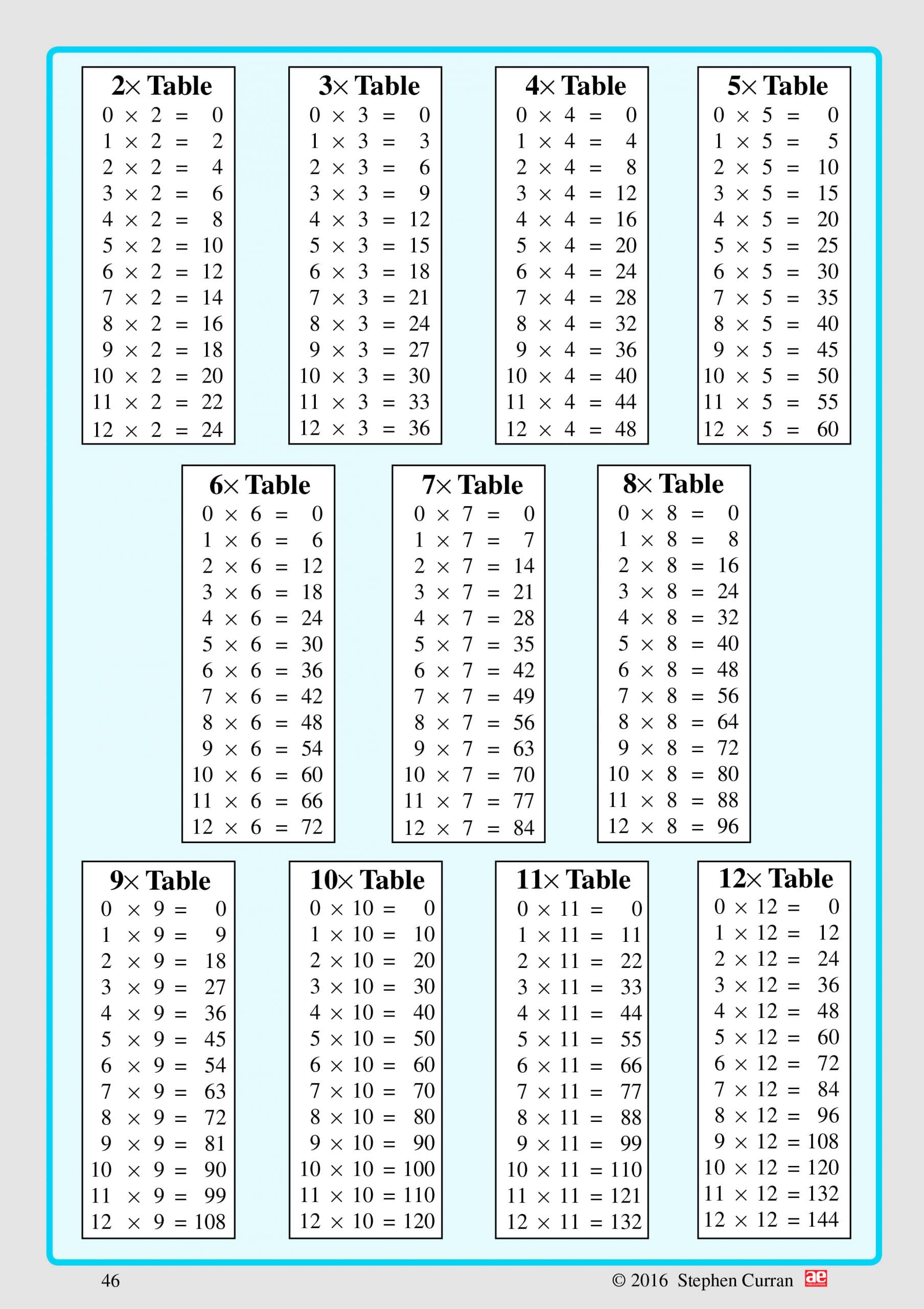 What Is 35 Of 755